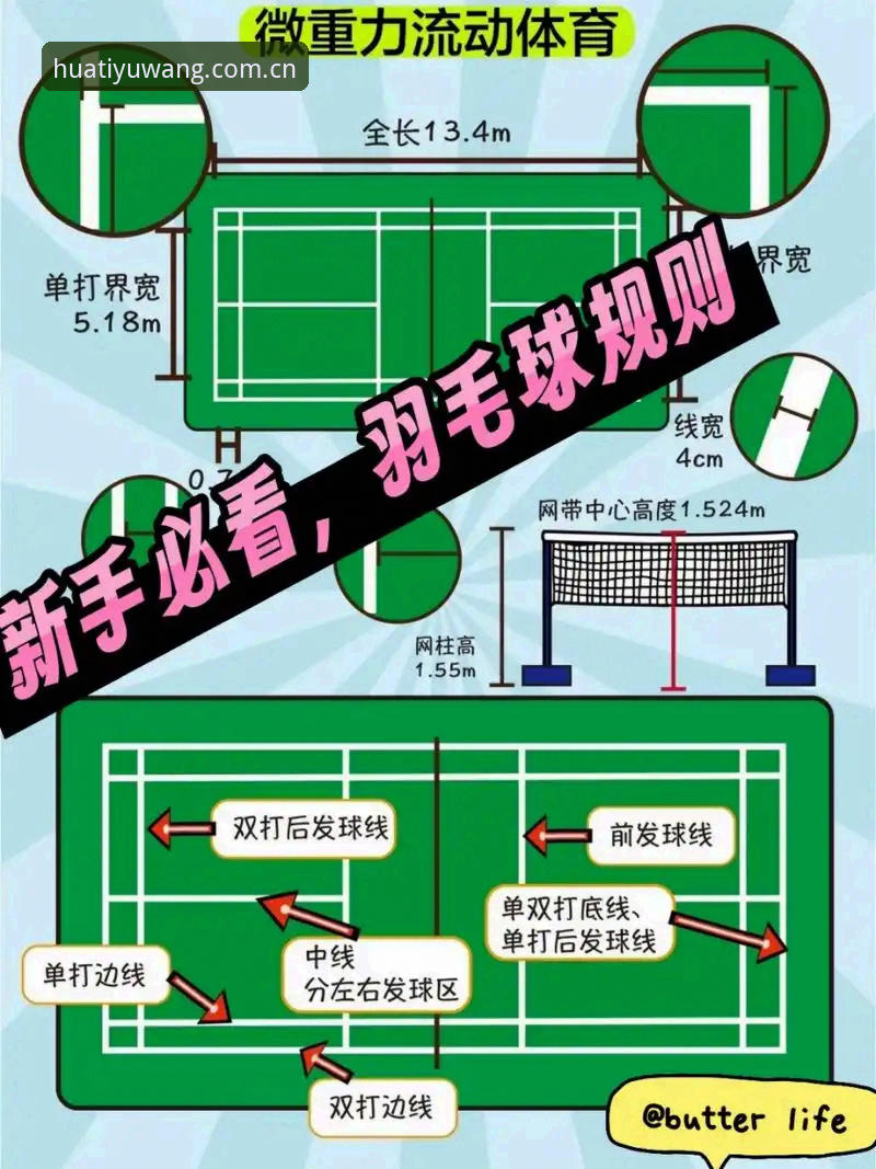 新手必看:华体育平台资深用户分享的实战使用心得